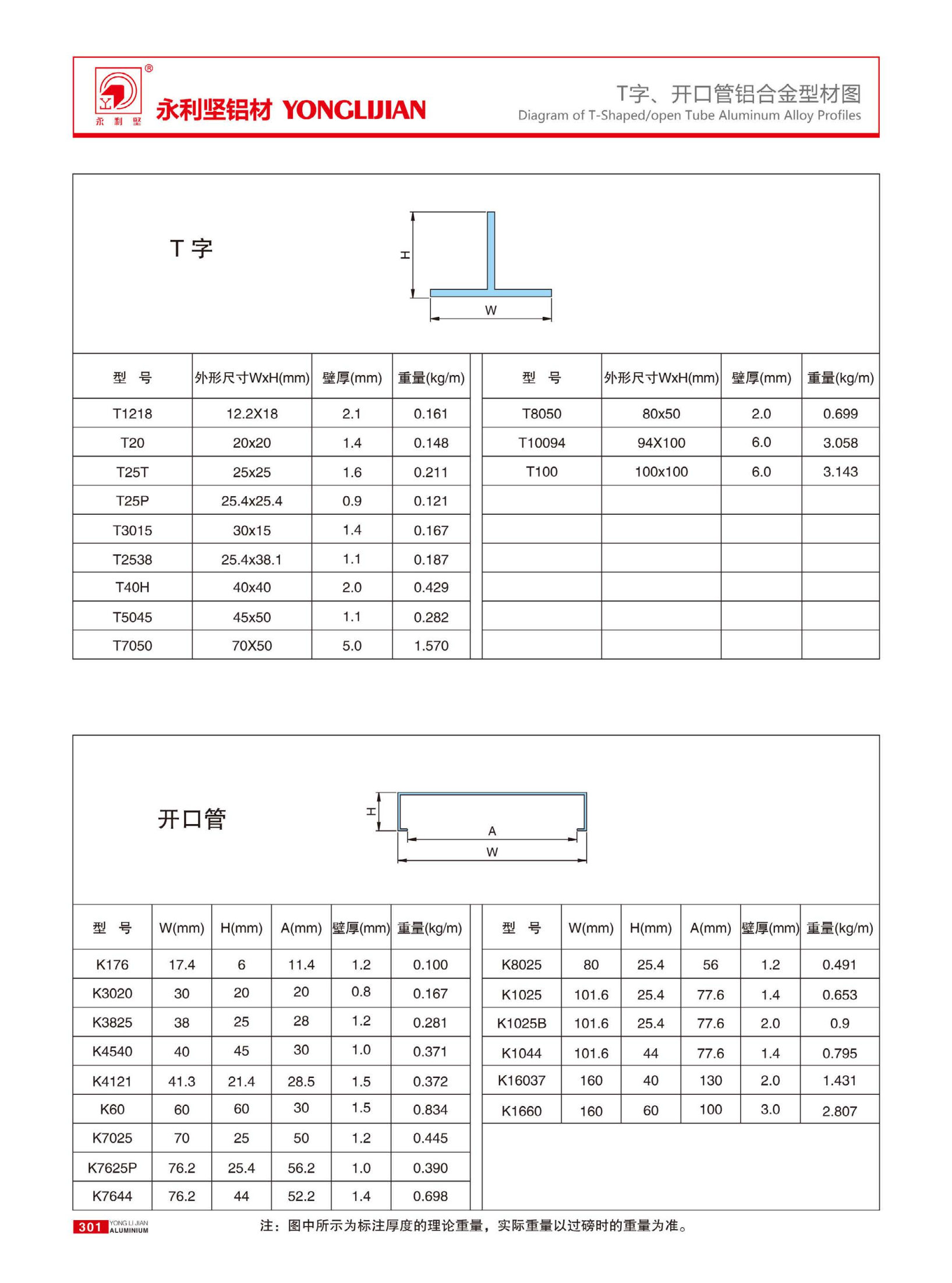 T字、開(kāi)口管鋁合金