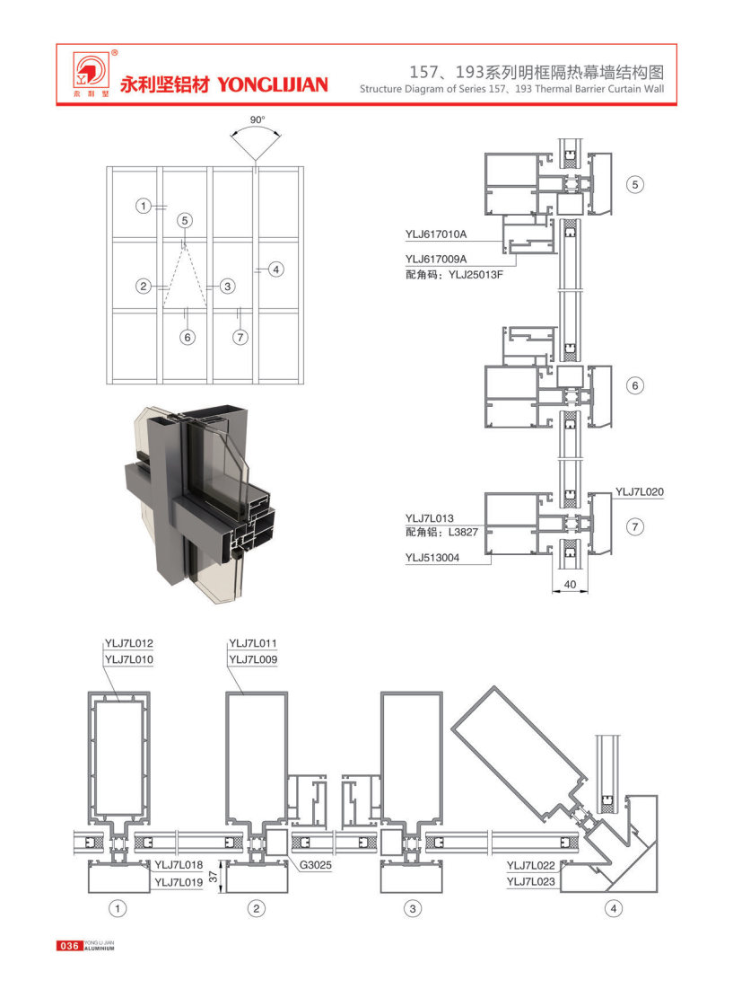 157、193系列明框隔熱幕墻